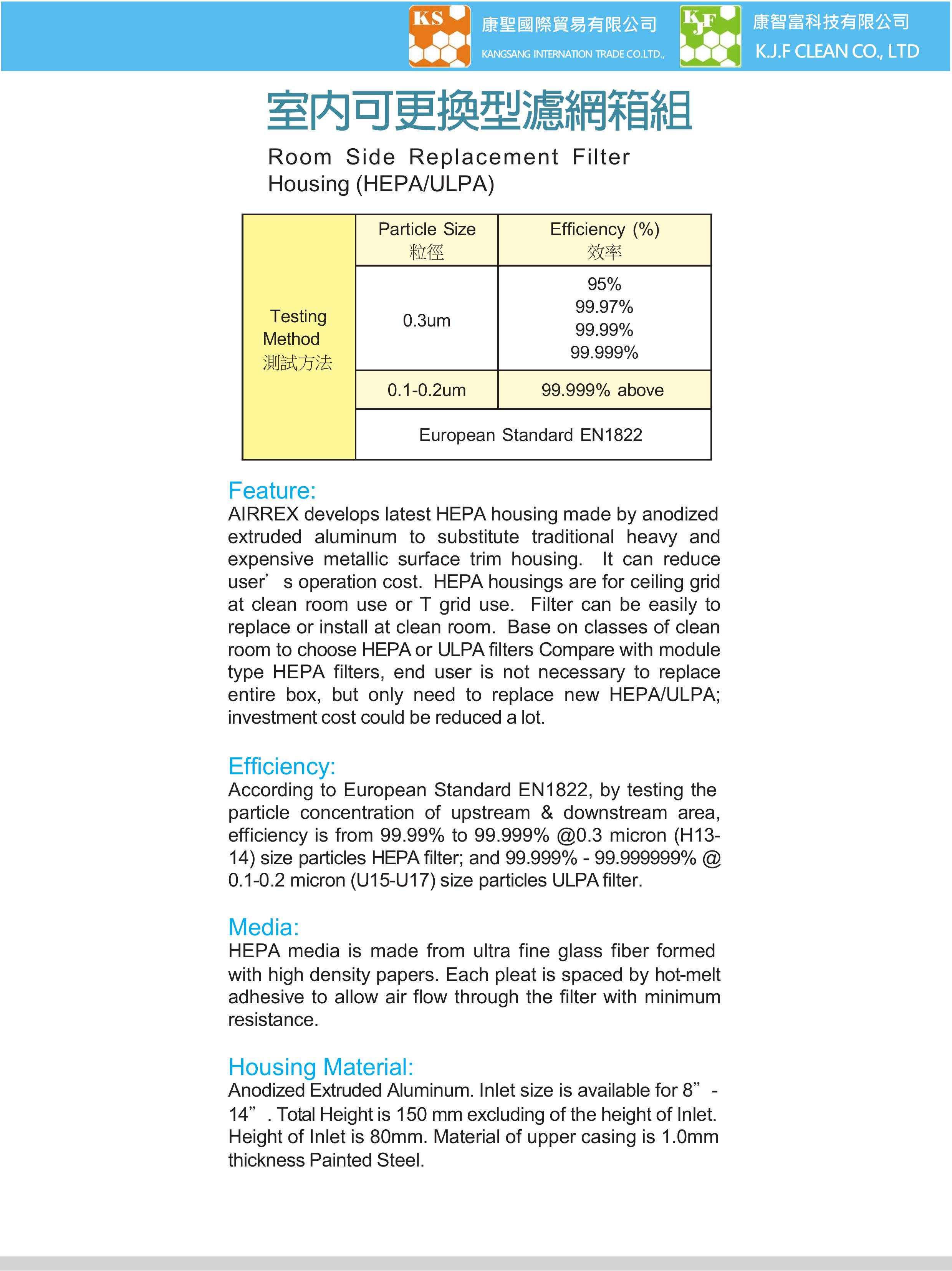 室內可更換型濾網箱組