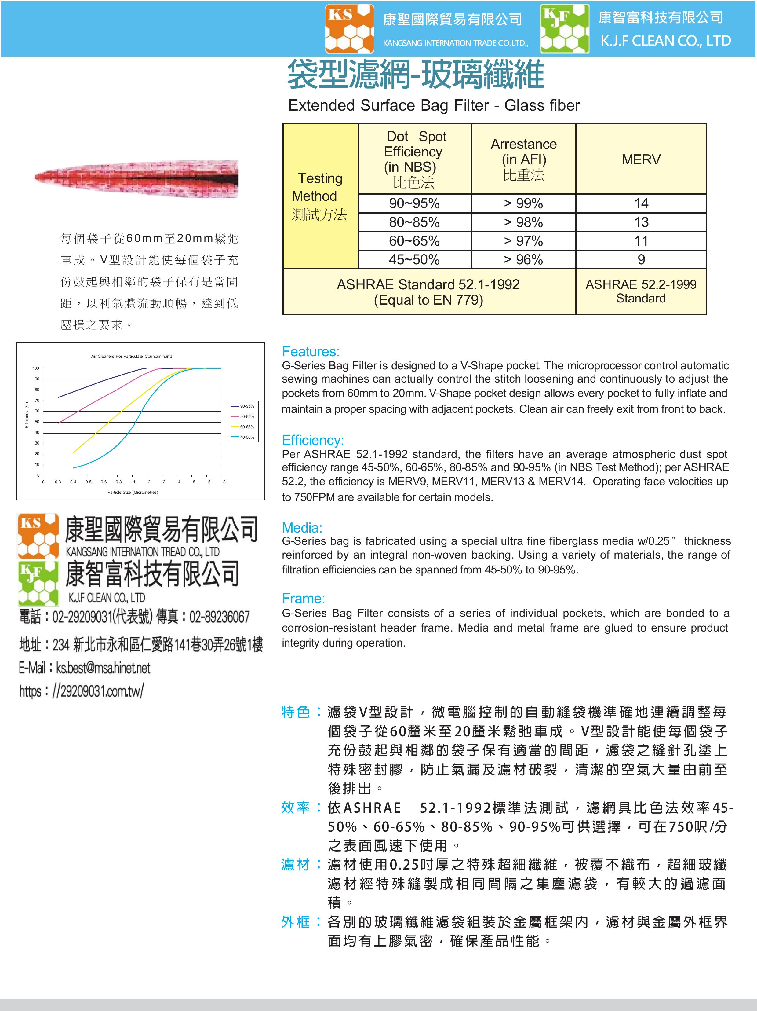 袋型濾網-玻璃纖維