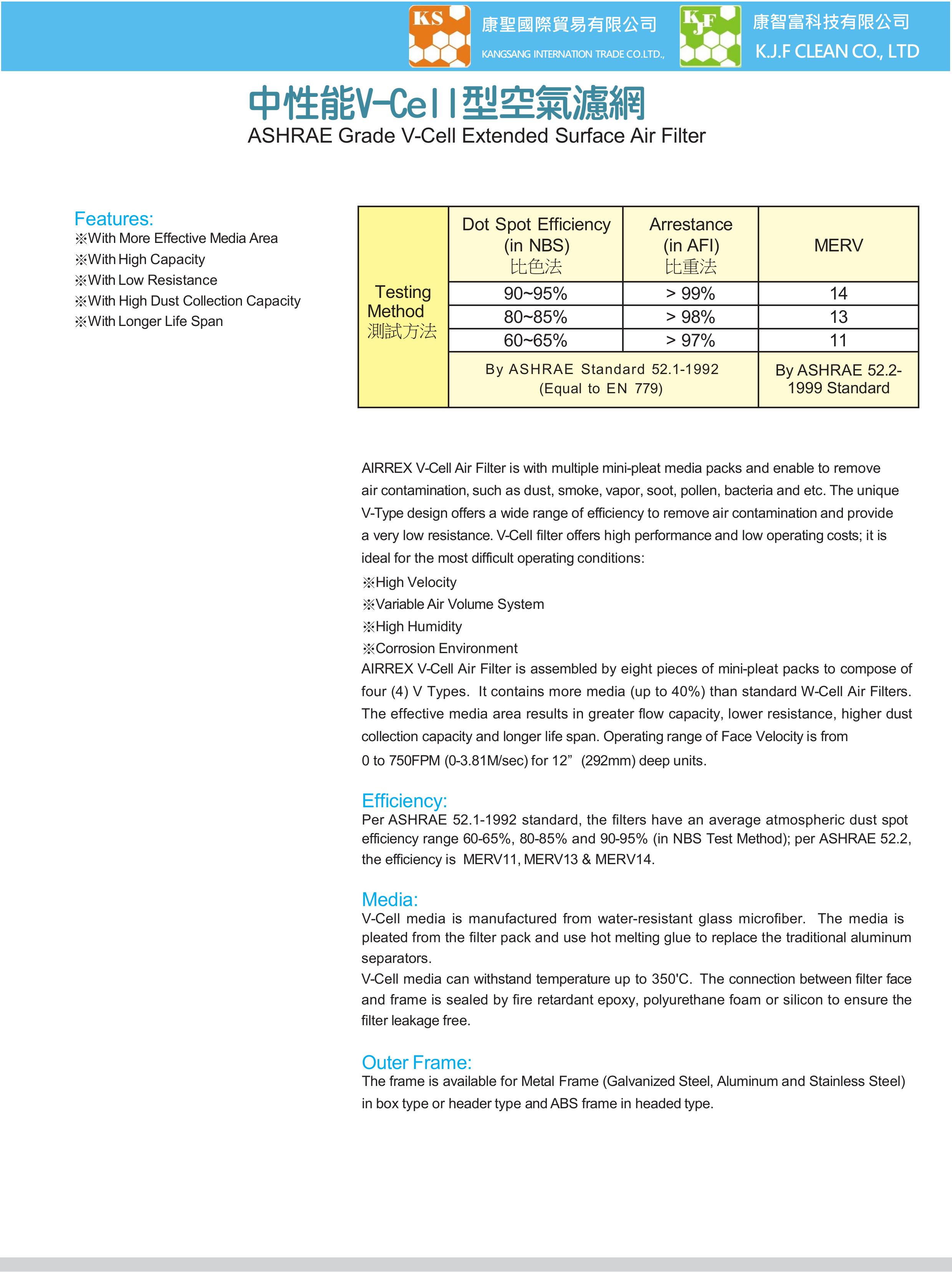 中性能V-CELL型空氣濾網