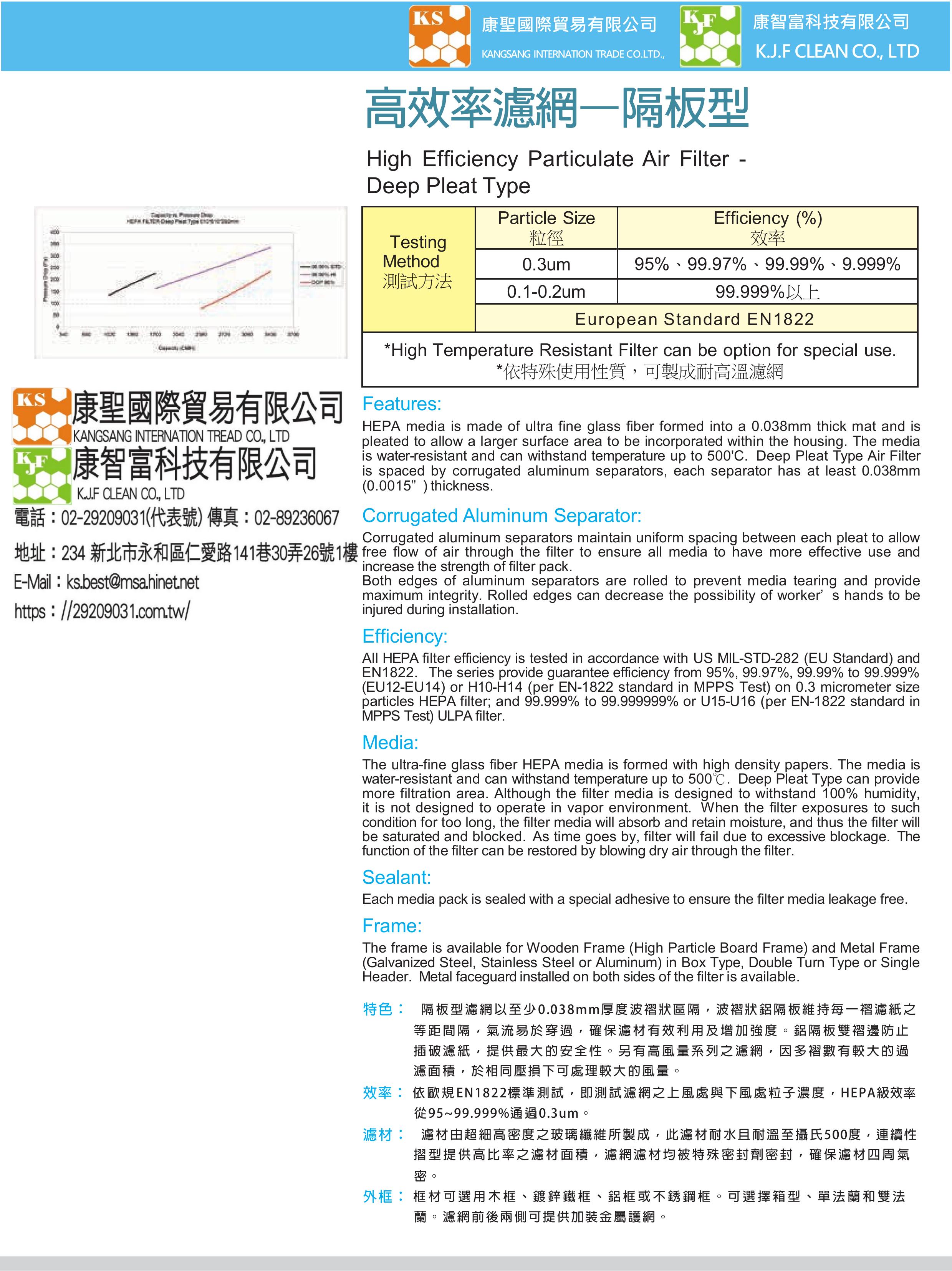 高效率濾網–隔板型