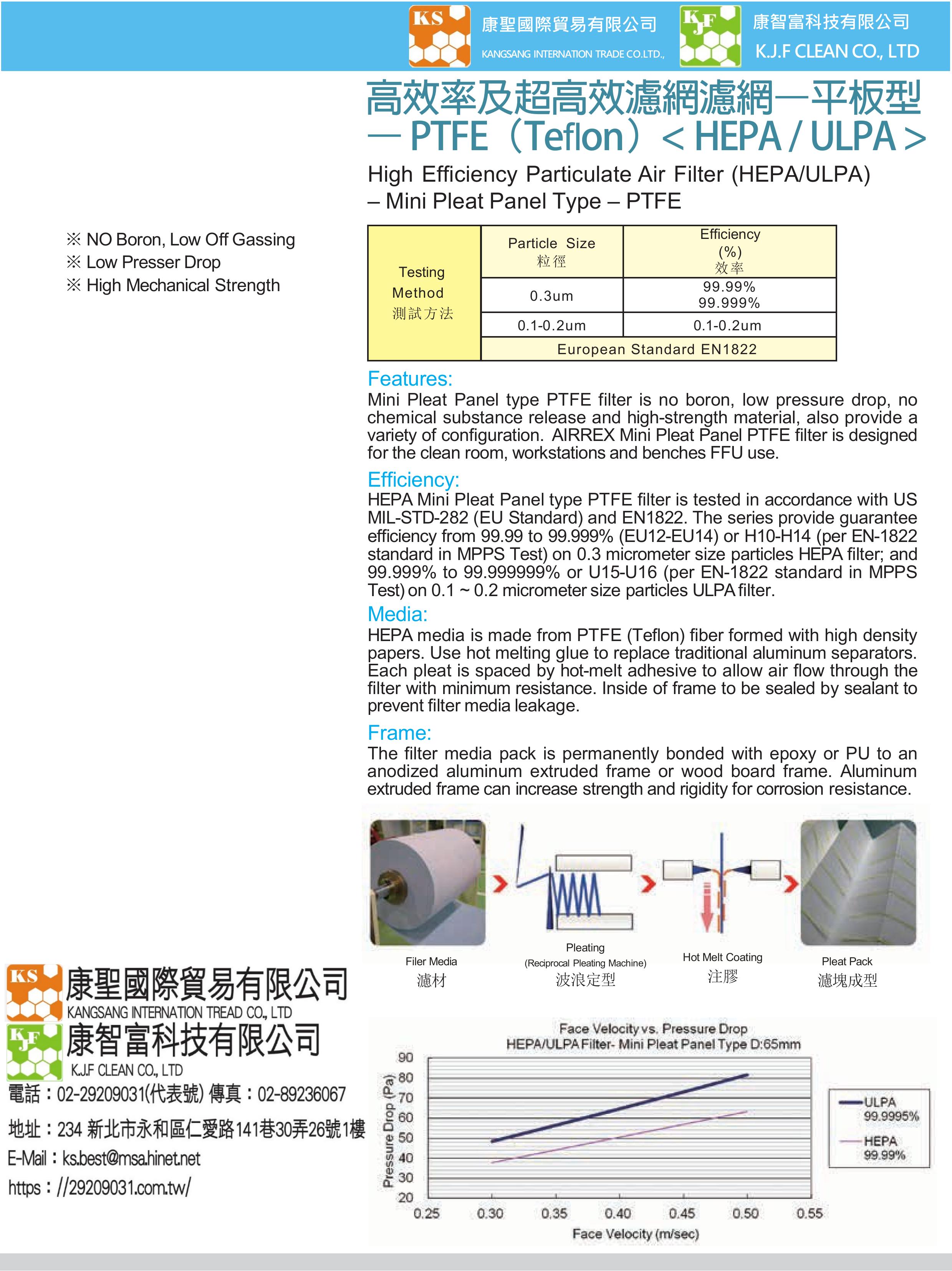 高效率及超高效濾濾網-平板型-PTFE<HEPA /ULPA>