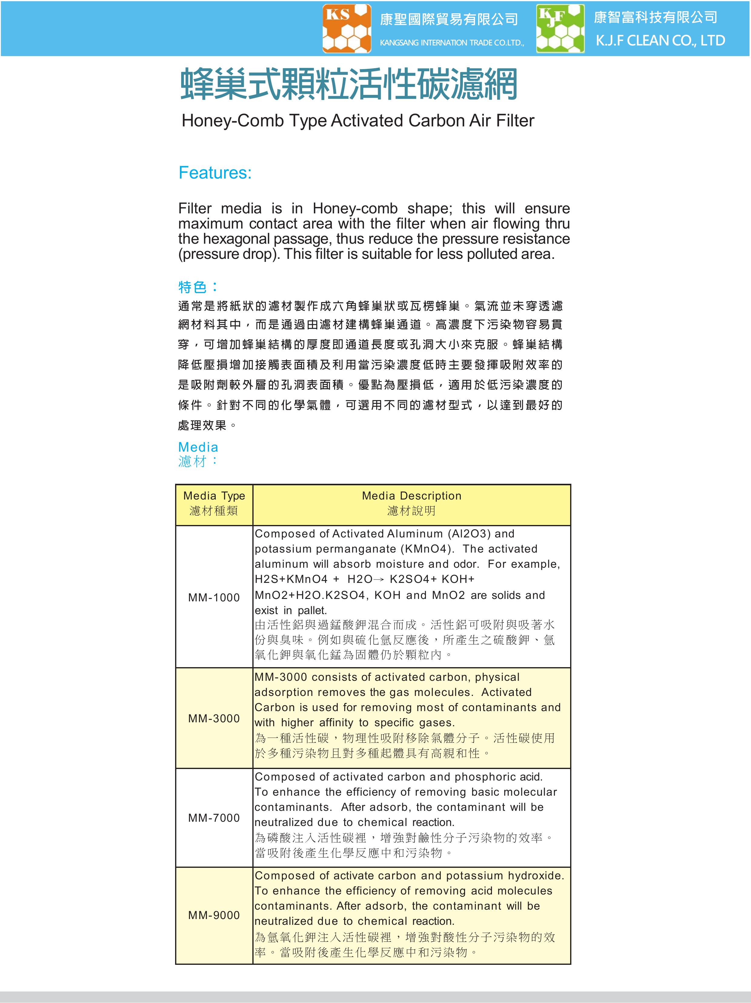 蜂巢式顆粒活性碳濾網