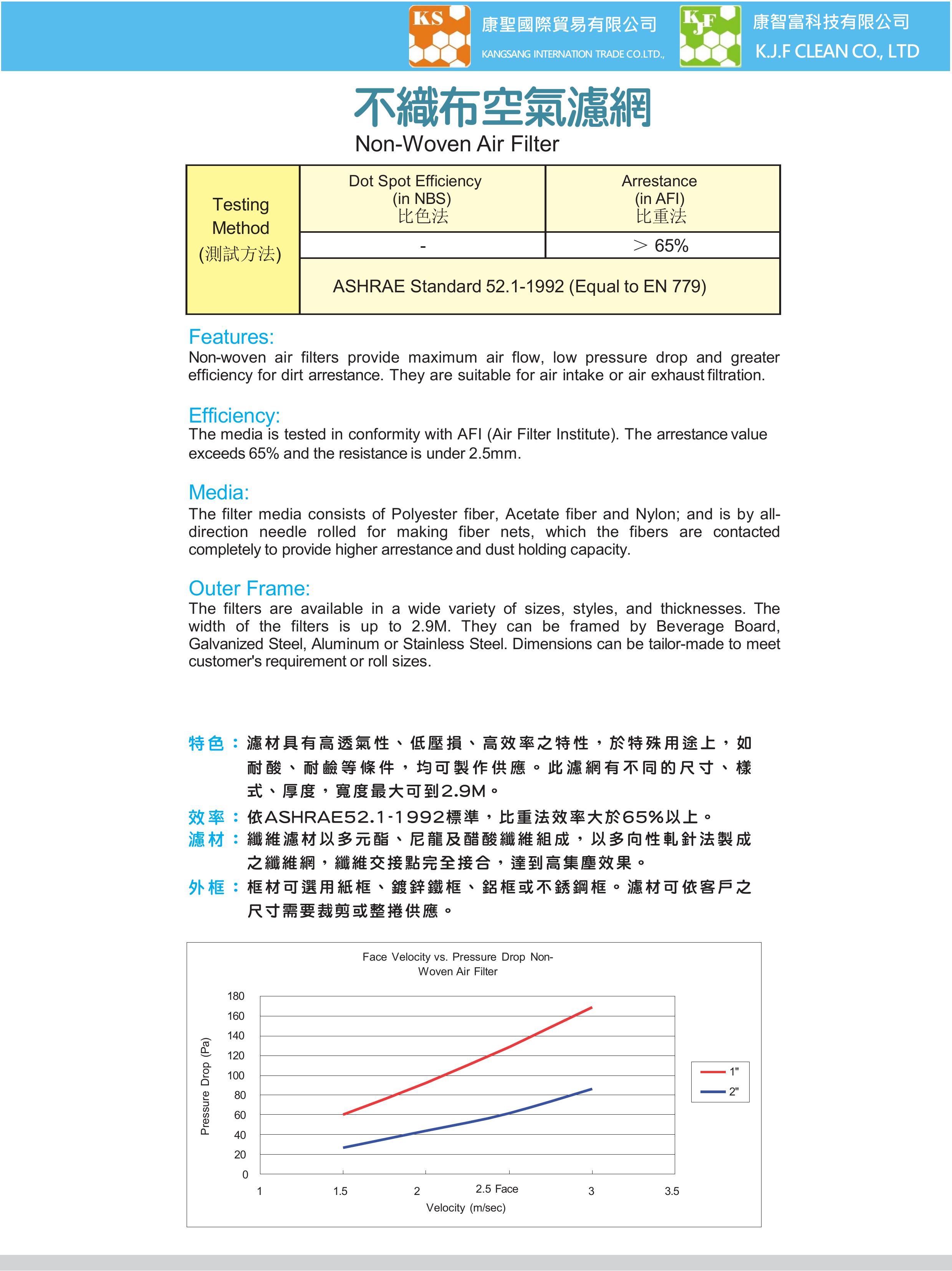 不織布空氣濾網
